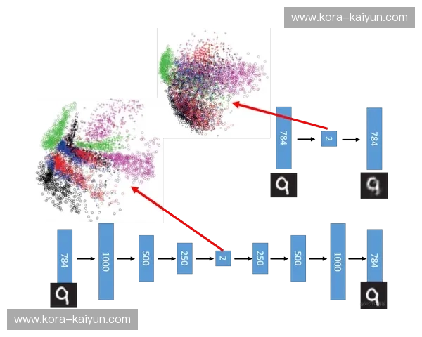 【深度战报】进化vs降维：当全球市场步入“中国节奏”的时间陷阱